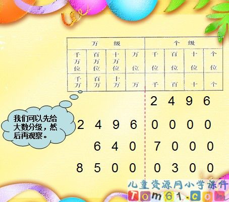 亿以内数的读法课件16