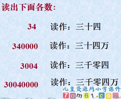 亿以内数的认识课件22