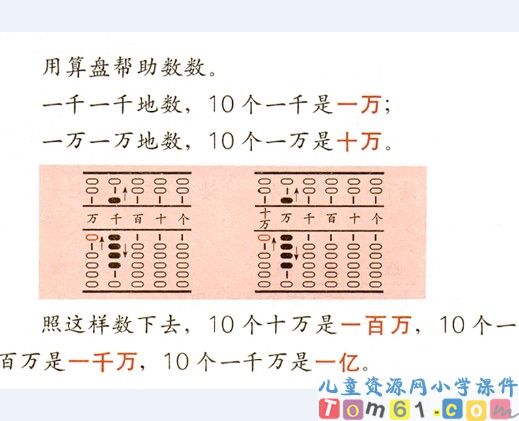 亿以内数的认识课件13