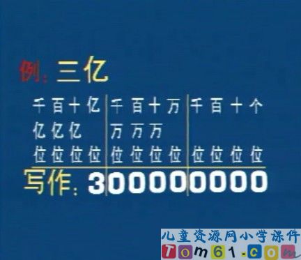 亿以内数的认识课件35
