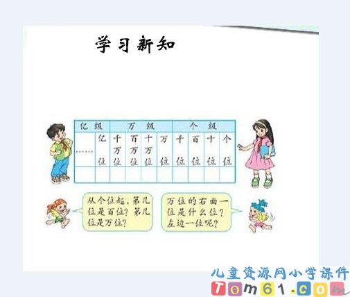 亿以内数的认识课件14