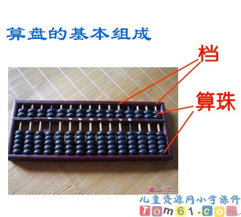 计算工具的认识课件15