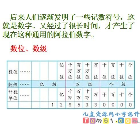亿以内数的认识课件40