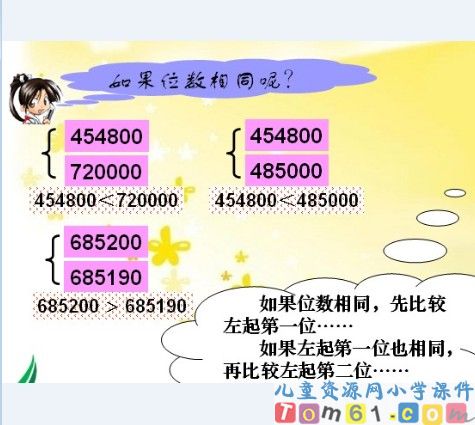 亿以内数的大小课件2 