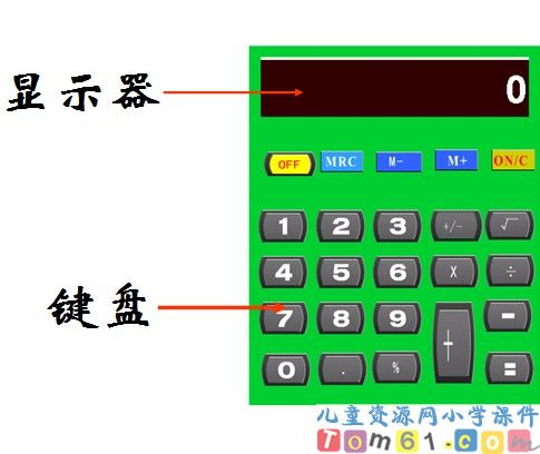 用计算器计算课件19