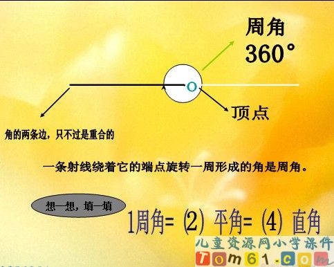 角的分类课件22