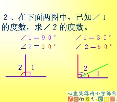 角的分类课件29