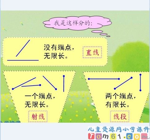 射线直线和角课件39
