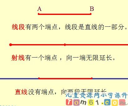 射线直线和角课件27