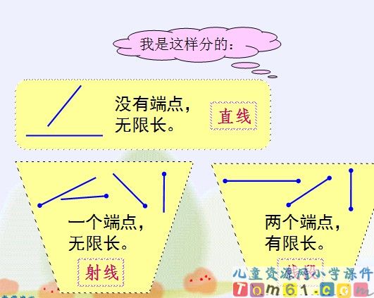 射线直线和角课件8