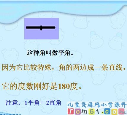 角的分类