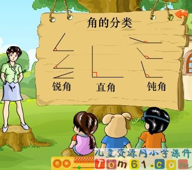 角的分类