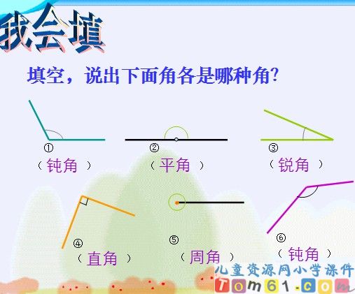 角的分类课件21