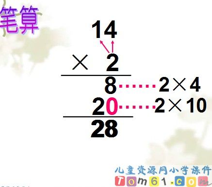 笔算乘法课件20