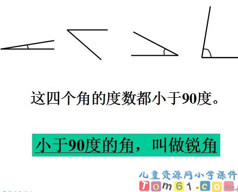 角的分类