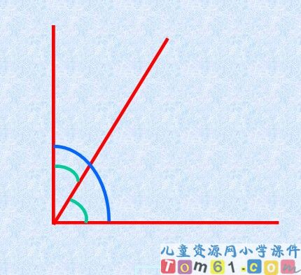 射线直线和角课件24