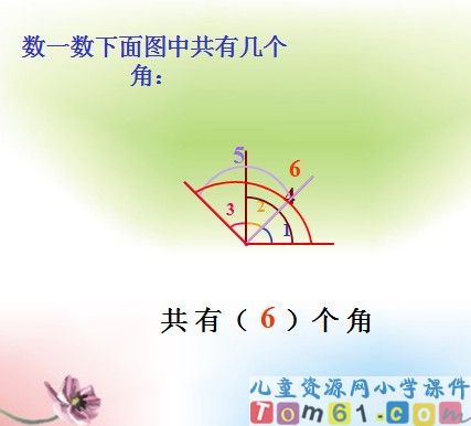 射线直线和角课件19