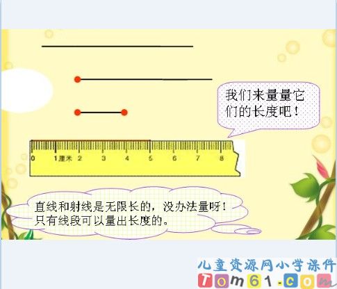 射线直线和角课件38