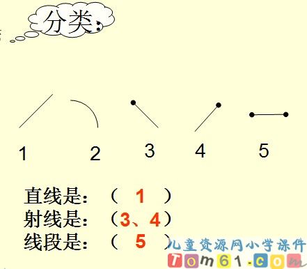 射线直线和角课件21