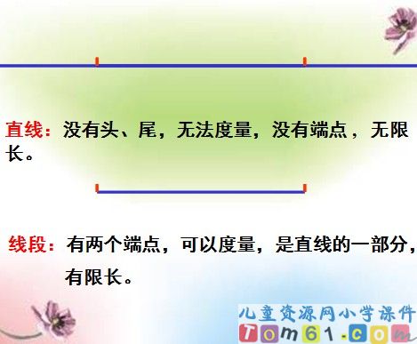 射线直线和角课件2