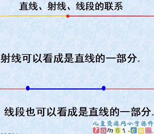 射线直线和角课件29