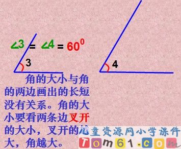 角的度量和分类课件