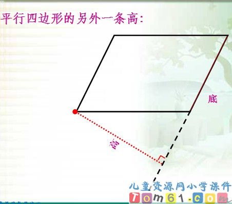 平行四边形和梯形课件21