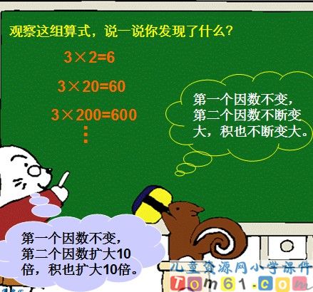 积的变化规律课件13