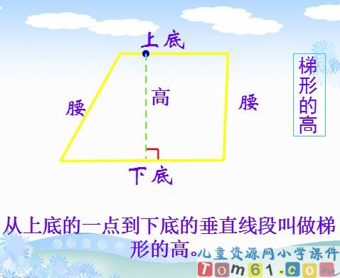 平行四边形和梯形课件12