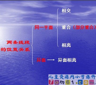 垂直与平行课件35