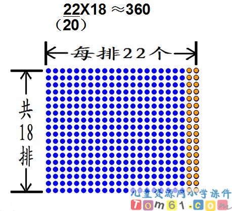 三位数乘两位数课件26