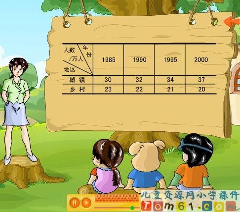 统计课件9