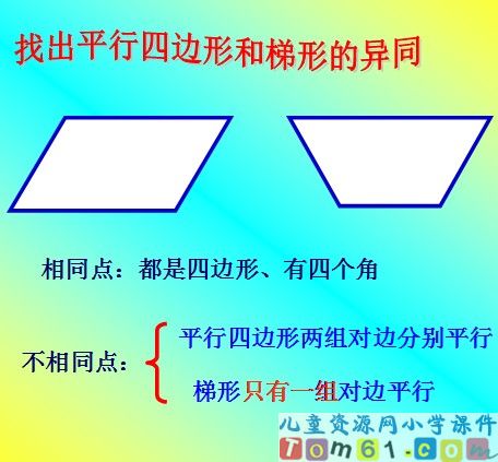 平行四边形和梯形的认识课件3
