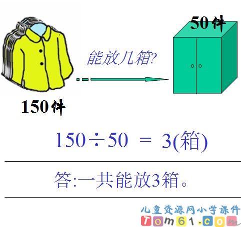 口算除法