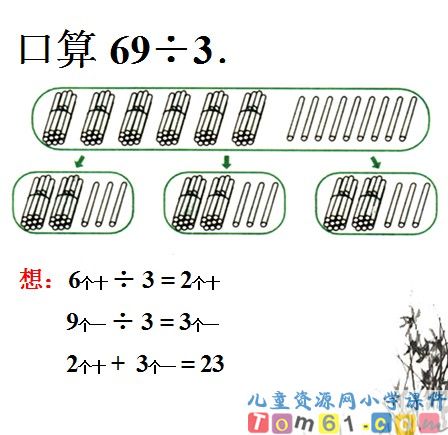 口算除法课件20