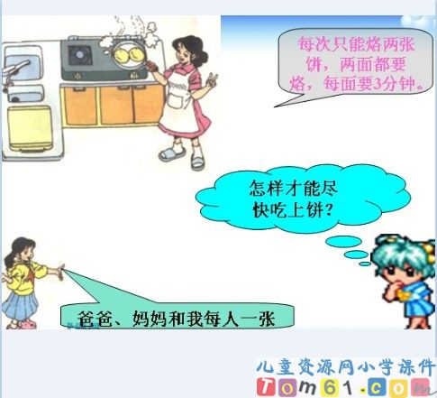 烙饼的学问课件3