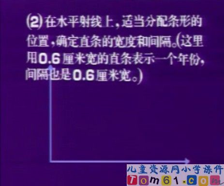 条形统计图课件4