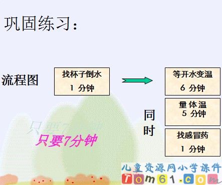 合理安排时间课件10