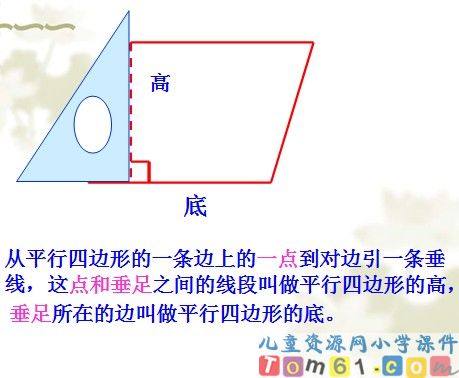 平行四边形和梯形的认识课件24