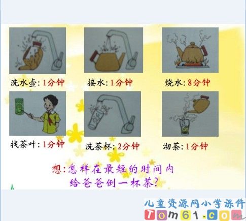 合理安排时间课件6