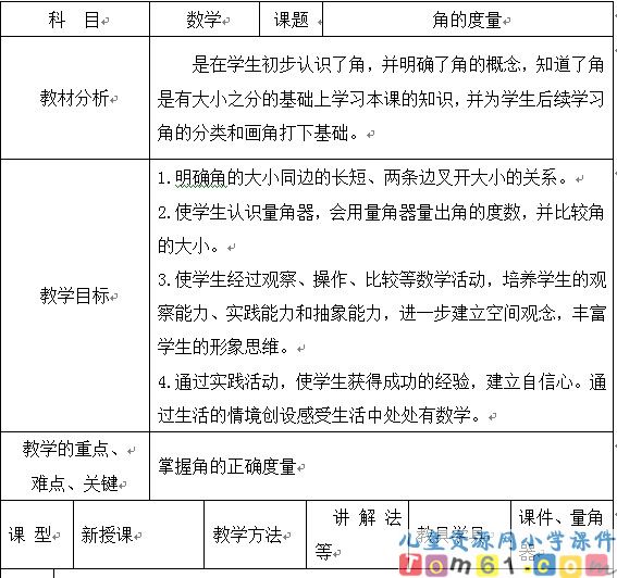角的度量