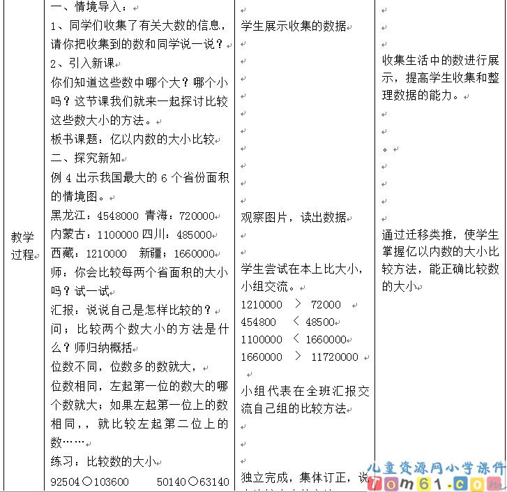 亿以内数的大小比较