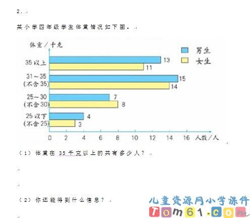 统计