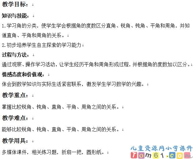角的分类