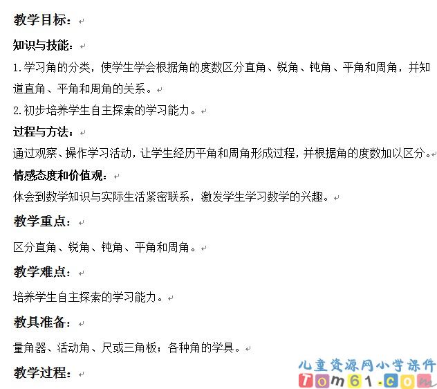 角的分类