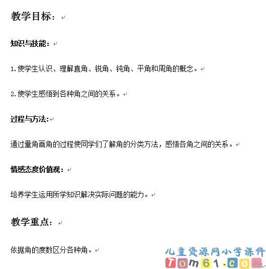 角的分类