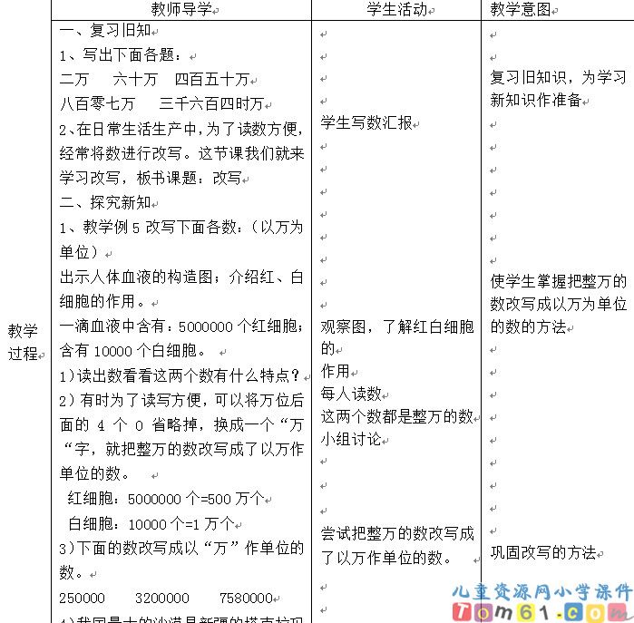 改写和省略
