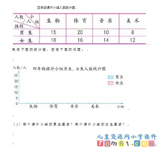 统计