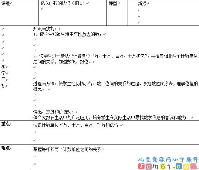 亿以内数的认识
