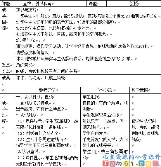 直线射线和角
